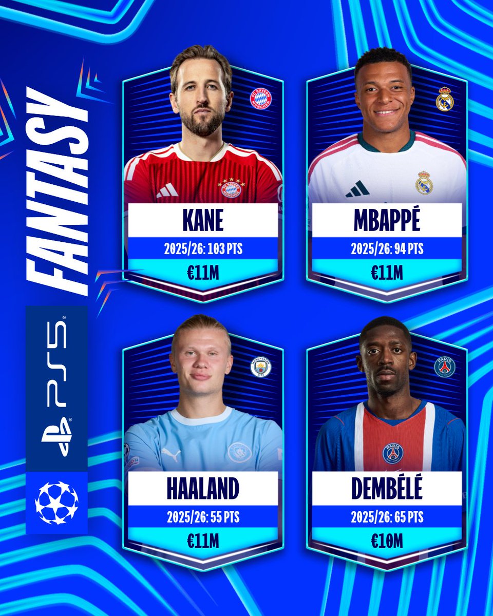 Forwards Are the Key to Winning Fantasy Football Leagues ️. Choose Yours Now 👑